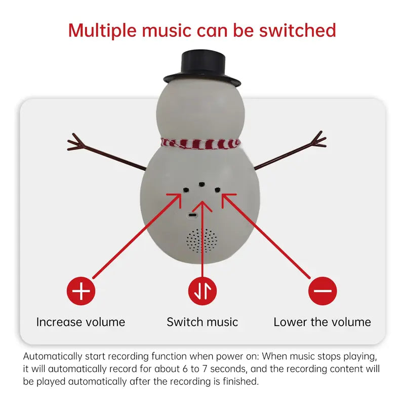 🎅 🎄 Holiday Special — Limited Time Only! The Snowman That Sings, Dances & Jokes!